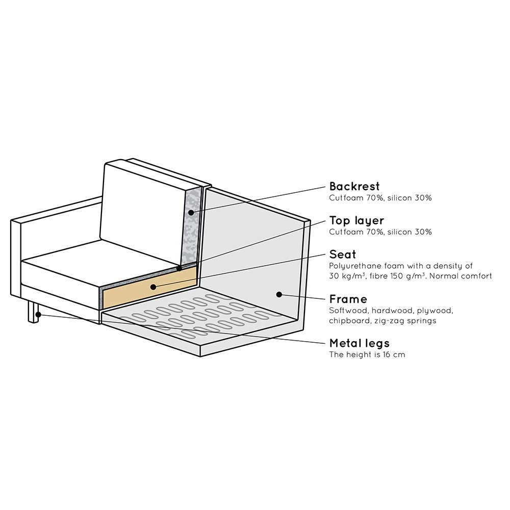 Sessel Majero in Taupe Samt im Retrostil